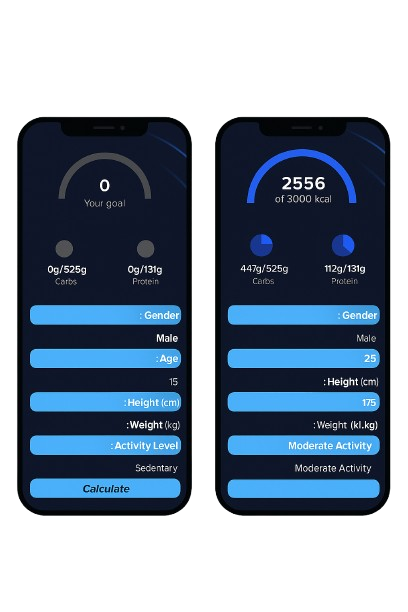 Calorie Calculator Image